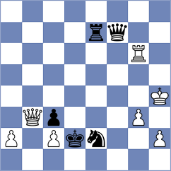 Bohner - Schubert (Playchess.com INT, 2020)