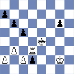 Liang - Dong Bao Nghia (chess.com INT, 2025)