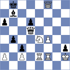 Terry - Sokolovsky (chess.com INT, 2022)