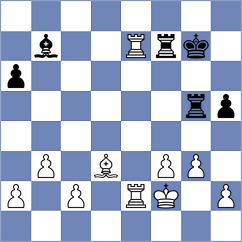 Gonzalez Castillo - Sakhayi (chess.com INT, 2025)