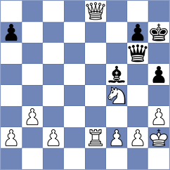 Looi - Yildiz (chess.com INT, 2024)