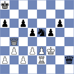 Blanco Diez - Do Carmo (chess.com INT, 2025)