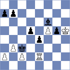 Oluka Robert Mcligeyo - Dreelinck (chess.com INT, 2025)