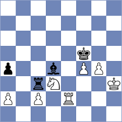 Mardov - Parfenov (chess.com INT, 2025)