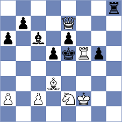 Goltsev - Milchev (chess.com INT, 2024)