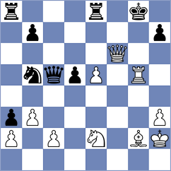 Atoyan - Bergamasco (chess.com INT, 2024)
