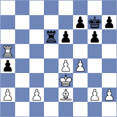 Janaszak - Idnani (Chess.com INT, 2021)