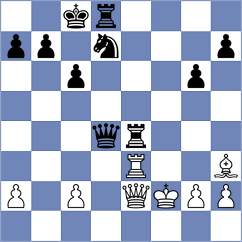 Cruz Mendez - Pakleza (chess.com INT, 2025)