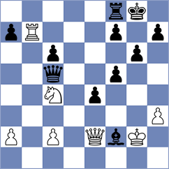 Ortega - Gorodetzky (chess.com INT, 2023)