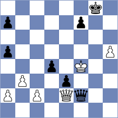 Lam - Song (chess.com INT, 2024)