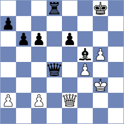 Chernomordik - Koellner (chess.com INT, 2023)