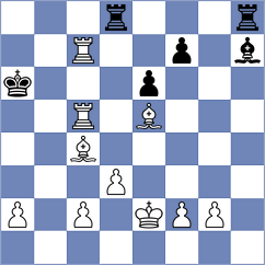 Guaraca Pintado - Orozco Aguilera (Chess.com INT, 2020)
