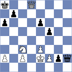 Skotheim - Kovalevsky (chess.com INT, 2024)