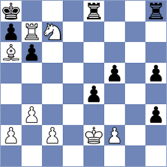 Janaszak - Sanchez Millones (chess.com INT, 2024)