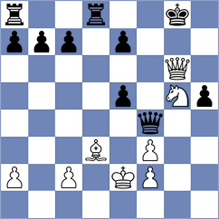 Rosenberg - Goncalves (chess.com INT, 2023)