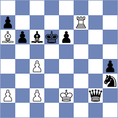 Zavivaeva - Dahlgren (chess.com INT, 2021)
