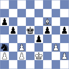 Panuganti - Antonio (chess.com INT, 2023)