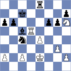 Gunawardhana - Williams (chess.com INT, 2025)