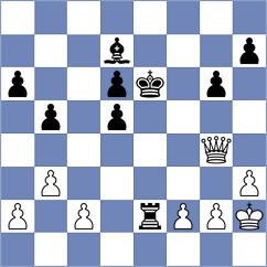 Arakelyan - Fikiet (chess.com INT, 2025)