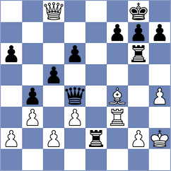 Martins - George Micheal (chess.com INT, 2024)
