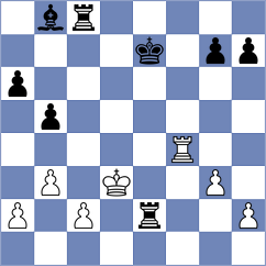 Demaria - Kutowski (chess.com INT, 2025)