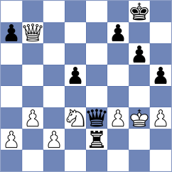 Winkler - Blachon (Playchess.com INT, 2004)