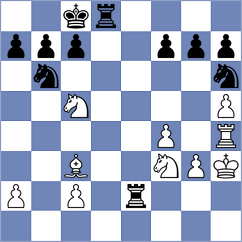 Kruglikov - Protsenko (Rostov on Don, 2011)
