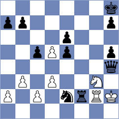 Palmaers - Van Kerckhoven (Tessenderlo, 2003)
