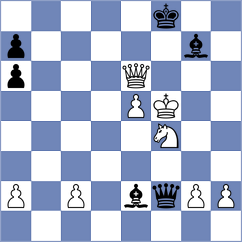 Zafirakos - Oparin (chess.com INT, 2025)