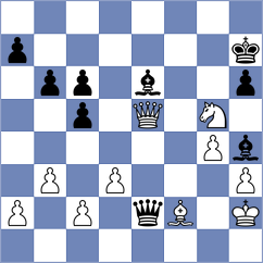 Danielyan - Baskakov (chess.com INT, 2023)