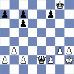 Vega - Yuan (Chess.com INT, 2020)