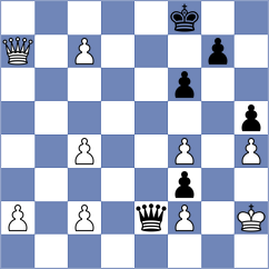 Ahmadzada - Dragicevic (Vrnjacka Banja SRB, 2024)