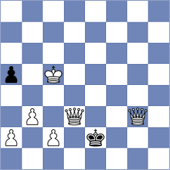 Mahajan - Zhang (Chess.com INT, 2020)