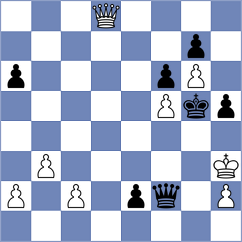 Estevez Jacome - Rodriguez Perez (Gijon, 2000)
