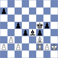 Caku - Zrikem (chess.com INT, 2025)