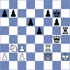 Gaitandzhiev - Porjazov (Sofia, 2009)