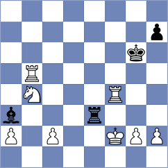 Rodriguez Perez - Garcia Calderon (Valladolid, 1987)