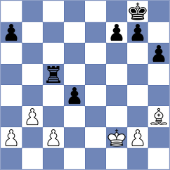 Showalter - Chigorin (New York, 1889)