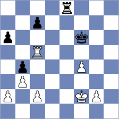 Malovanyi - Menahem (chess.com INT, 2024)