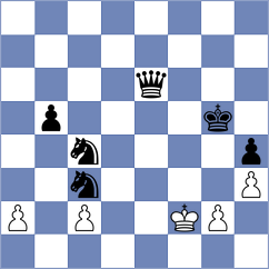 Sidletskyi - Ashraf (chess.com INT, 2023)