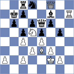 Chen - Rose (chess.com INT, 2025)