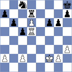 Koellner - Owezdurdiyeva (chess.com INT, 2022)