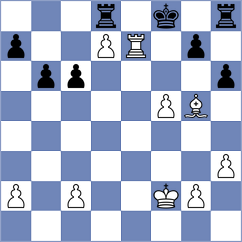 Eisen - Hoffmann (chess.com INT, 2022)