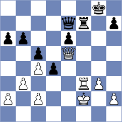 Janaszak - Karlusic (chess.com INT, 2024)