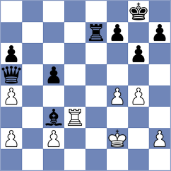 Quirke - Unat (chess.com INT, 2022)