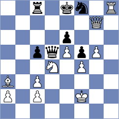 Melikyan - Dolezal (chess.com INT, 2025)