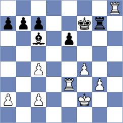 Lauritsen - Sobjerg (Denmark, 1996)
