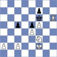 Erdogan - Vovk (Chess.com INT, 2018)