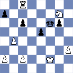 Wagner - Guo (chess.com INT, 2025)