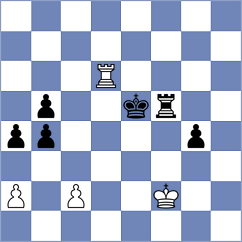 Suarez Rodriguez - Fernandez Alvarez (Spain, 1995)